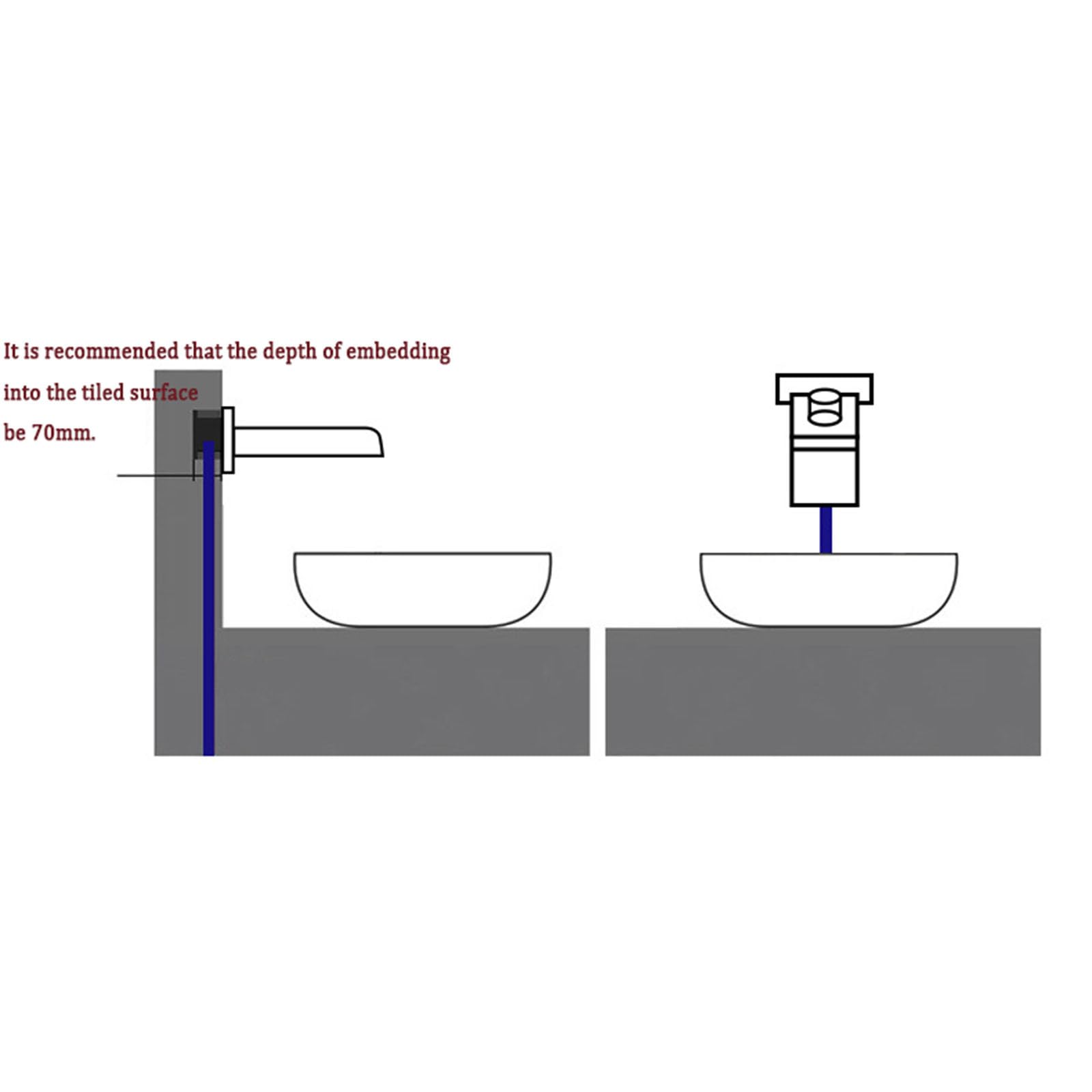 Grifo Pared Lavabo Solo Agua Fria Grifo Cascada para Lavabo de Baño Monomando,Cromado