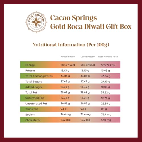 Image of Cacao Springs Roca Gold Festival Chocolate Box For Gift - Crunchy Almond Chocolate with Creamy Caramel Core and Edible Gold Coating (2 Pieces) - Premium Celebration Pack Diwali Gift Hamper - 110 Grams