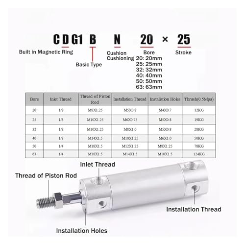 Mini cylindre pneumatique CDG1BN 32mm course 200 manipulateur - 7