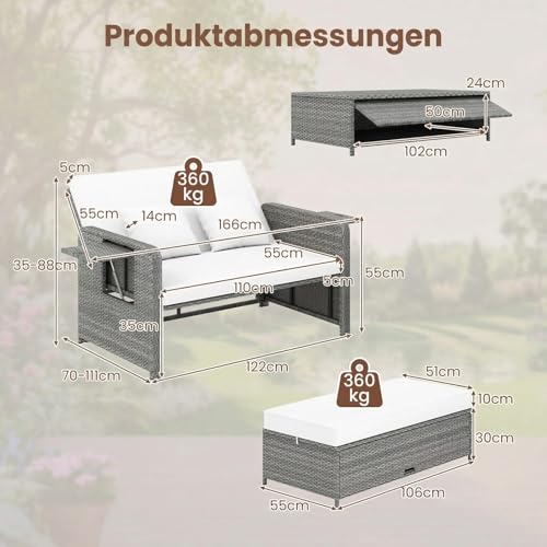 Geflecht, das der Zeit standhält