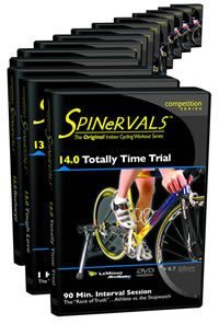 Spinervals 40.0 Have Mercy! Part III DVD