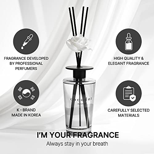 Cocodor White Flower Reed Diffuser / April Breeze / 1 Pack / Home & Office Decor Aromatherapy Diffuser Oil Gift Set / Large Size, Large Capacity, Big Size Diffuser, Black Edition/16.9Ounce(500 Ml) #TOP1
