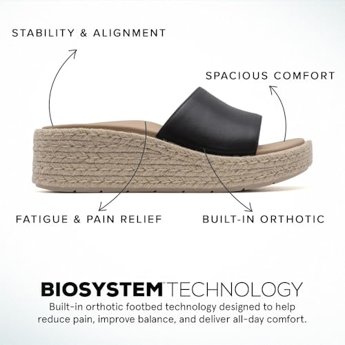 ABEO Solstice Slide Platform Sandals | Slip On Sandals Women | Espadrilles for Women | Sandals Women Dressy | Summer Shoes for Women | Built In Orthotic Insoles3