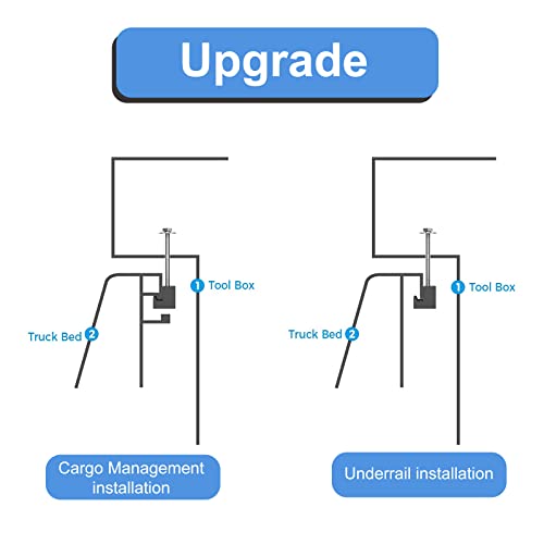 Miylee Truck Tool Box Mounting Kit, Aluminum Mounting Clamps For Pickup Truck Tool Box Mount Tie Downs J Crossover J Hook Tool Box Pickup 5 Pcs,Silver #TOP5