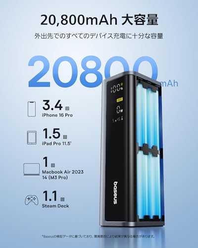 Baseus EnerGeek GP12 の商品画像 2