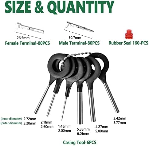 Waterproof Connectors Kit