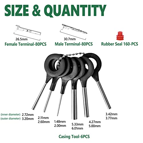 Waterproof Connectors Kit