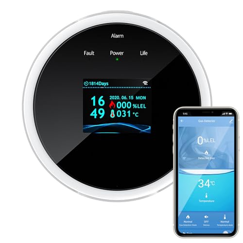 medidor inalámbrico de gas marca GDYFU