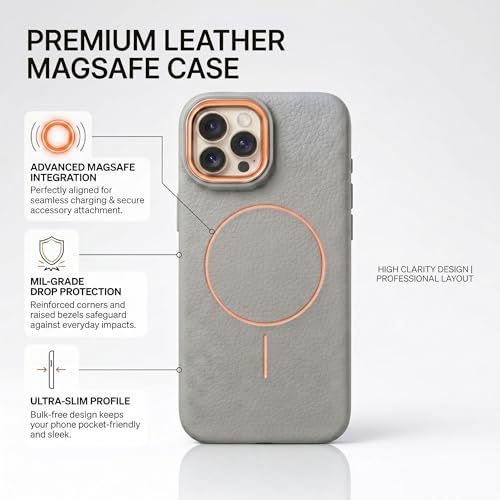Image of amazon basics Luxury MagSafe Compatible Leather Texture Back Cover for iPhone 14 Pro | Raised Camera Protection | Slim Fit Shockproof Case with Metallic Accents (Gray)