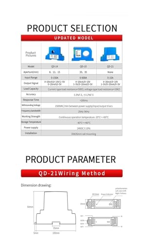 Transmetteur de courant AC 0-120A pour éviter la surcharge de tableau
