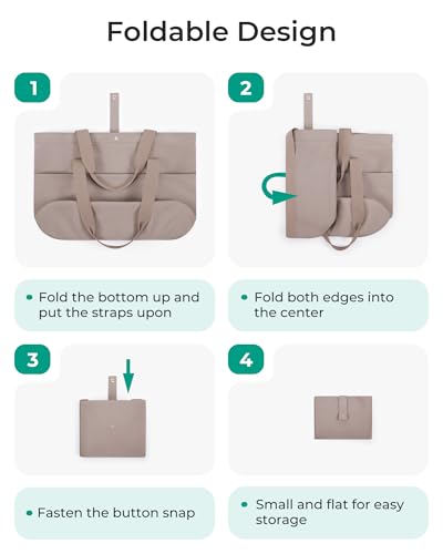 Image of BAGSMART Tote Bag for Women, Foldable Tote Bag With Zipper Travel Shoulder Bag Handbag for Work