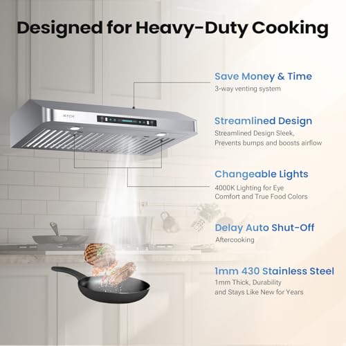 Image of IKTCH 42 inch Under Cabinet Hood, 900CFM High-Capacity Vent Gesture & Touch Control