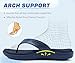 jiajiale Womens Fashion Orthotic Flip Flops Ladies Slip On Lightweight Comfortable Thick Cushion Yoga Mat Thong Sandals With Plantar Fasciitis Arch Support Deep Blue 8