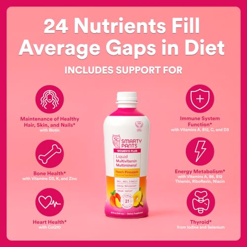 SmartyPants Zero Sugar Liquid Multivitamin for Women