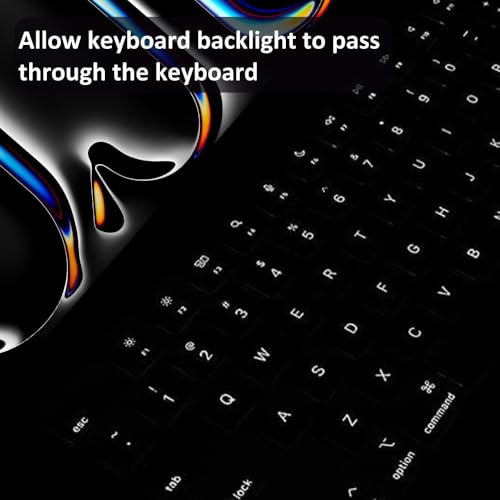 Image of OJOS TPU Keyboard Cover Skin Made for 2025 2024 Newest iPad Pro M4 Chip 13 inch (A2925 /A2926) Magic Keyboard Premium Ultra Thin Protector Accessories US ANSI Layout (Transparent)