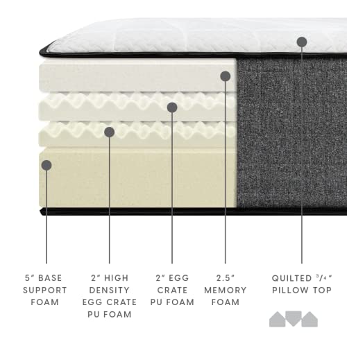 image for Milliard 12 Inch Full Mattress - Premium Memory Foam Mattress with Qui