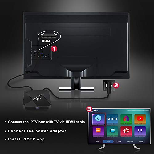 2020 New IPTV Receiver Box Over 1600 International Channels from India Brazil Arab US Europe No Subscription Fee
