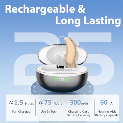 Hearing Aids for Seniors, 16 Channels OTC Hearing Aids with Noise Cancellation, Real Voice BTE Hearing Amplifiers for Mild to Moderate Hearing Loss - Image 4