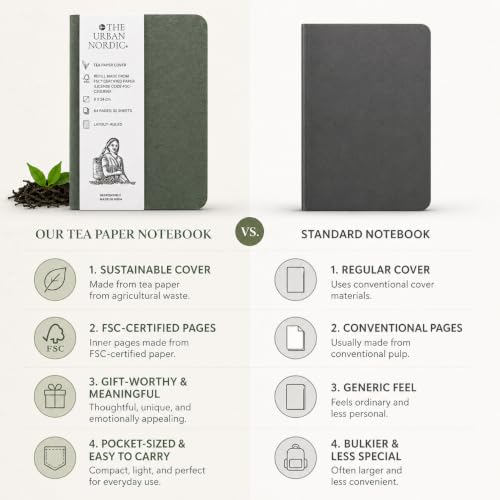 Image of Tea Paper Pocket Notebook Pack of 3 Forest Green | A6 Mini Notebook 9 x 14 cm | 64 Ruled Pages | FSC Certified Paper | Small Pocket Diary & Note Pad for Daily Notes, Travel, College Students