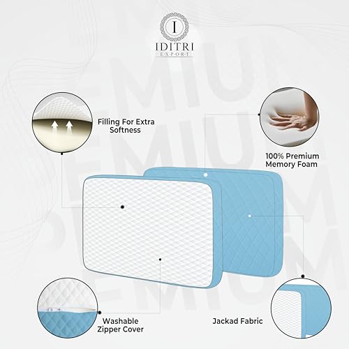 Image of High Density Memory Foam Pillow Set of 2, 50x30x6 cm Shredded Support for Neck Pain Relief, White and Sky Blue Breathable Case, Orthopedic Bedding for Side Sleeper