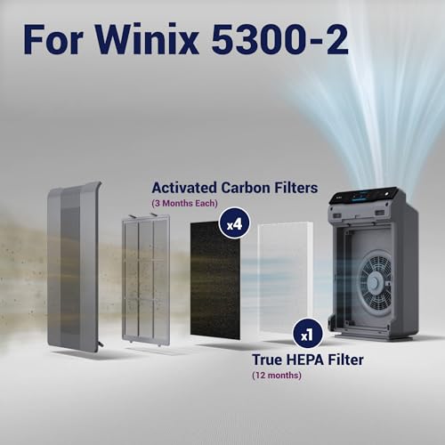 Image of Genuine Winix 115115 Replacement Filter A for C535,5300-2,P300,5300,White /Black,(Pack of 10)