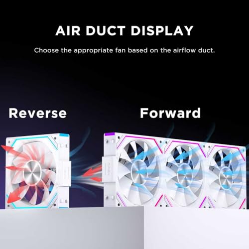 Image of Jungle Leopard Interstellar-V2RS X3 120mm PC ARGB Case Computer Cooling Fans,Daisy-Chain|PWM 950-1850RPM|High Airflow|RGB Dual Infinity Mirrors Lighting for Gaming Build(White Reverse, 3Pack)