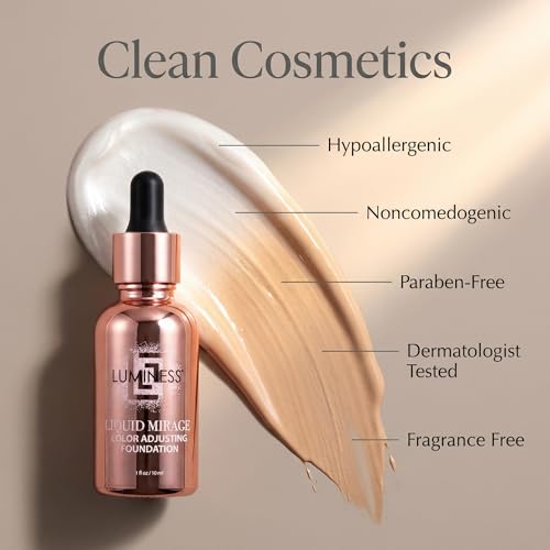 LUMINESS Liquid Mirage w/SPF 50 Color Adjusting Foundation Kit - Color Changing Foundation, SPF 50 Primer & Makeup Brush, Face Makeup for Mature Skin, 4in1 Liquid Foundation, Concealer & Moisturizer - Image 5