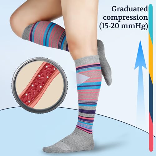 Image of 15-20 mmHg Cotton Compression Socks for Women & Men