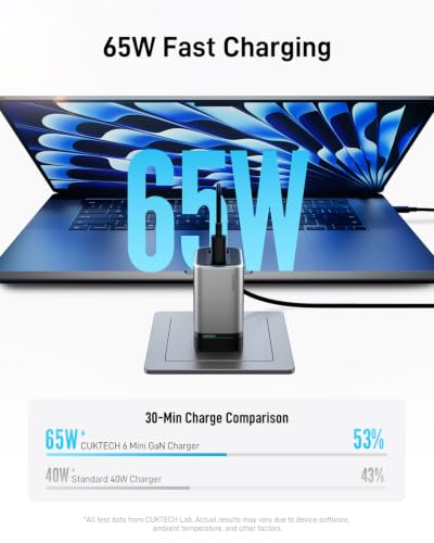 CUKTECH 65W 3-Port Foldable GaN Wall Charger w/ USB-C Cable - image 3