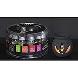 Los perfumes se colocan en el hueco superior del difusor de aromas y en la parte inferior se coloca una vela encendida para que el aroma se evapore por toda la estancia.