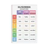 Deutsch, Hilfsverben, Verbkonjugation, Grammatikanker-Diagramme, deutsche Klassenzimmer-Ressourcen, Bildung, Poster ...