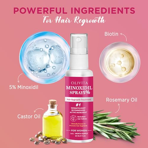 Image of 5% Minoxidil Spray for Women Hair Growth: Extra Strength Hair Regrowth Treatment - Revitalize Hair Follicles & Regrow Thicker, Fuller Hair - Hair Loss Solution - 3 Packs