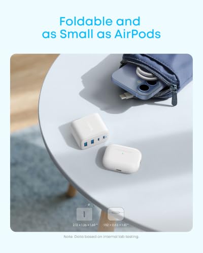 Image of Anker Zolo USB C Charger Block, 50W Max Output Type C Charger Fast Charging