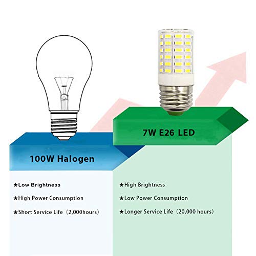 Refrigerator Light Bulb 7W Led E26 Equivalent 100W A15 Fridge Freezer Appliance Home Lighting E26 Edison Halogen, Cool White 6500K 100V-265V Super Bright Corn Lamp, Pack Of 2 #TOP5