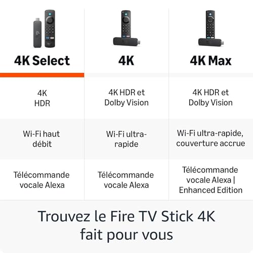 Vignette produit