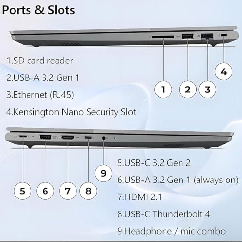 Image of Lenovo ThinkBook 16 Business Laptop, 16 inch FHD+, AMD Ryzen 5 7533HS(Beats i7-1355U), 32GB DDR5 RAM, 2TB PCIe SSD, Thunderbolt 4, Wi-Fi 6E, RJ-45, Windows 11 Pro, WOWPC USB, no Mouse