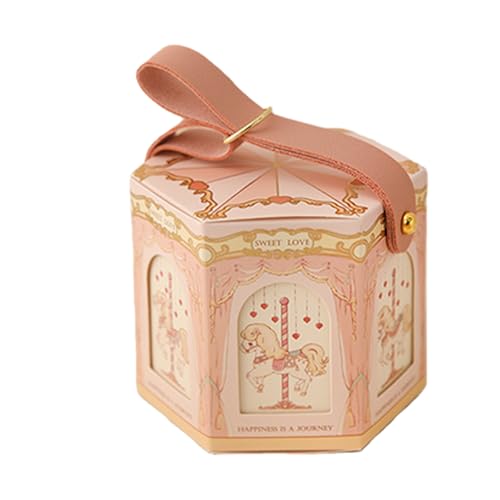 GKgȃ[sAX^C̃Mtg{bNXv~AJ[hXgbNfތLOp[eB[g[gʂ̂jMtg{bNX