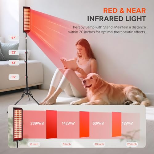 Image of Red Light Therapy for Face and Body, GMOWNW Infrared Light Therapy Lamp with Stand, 660nm Red Light and 850nm Near Infrared Light Therapy Device for Face Knee Body, Skin Care at Home