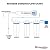 LiquaGen- 4 Stage Hydroponics Reverse Osmosis Water Filtration System- 100 GPD | Water Purifier for Indoor or Outdoor Garden Use | Hydroponics Growing System | Healthy Plants starts with Healthy Water