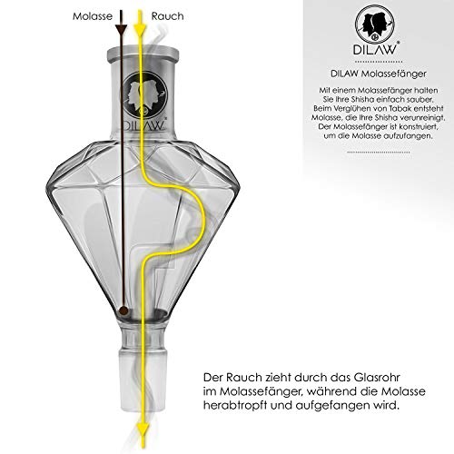 DILAW® Shisha Diamant Molassefänger Totenkopf (aus Glas für (Schliff 18/8) - Wasserpfeife, Vorkühler-Aufsatz Skull… – Bild 3