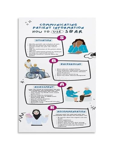 Professional Nursing Reference Poster SBAR for Patient Safety Communication Healthcare Office Wall Art Educational Decor No Frame Included(Unframed,08x12inch(20x30cm))