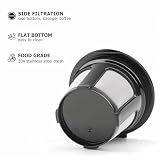 Fanativita Reusable K Cup Coffee Filters for Keurig, 2 Pack | Fits Keurig K-Elite, K-Classic, K-Compact, K-Latte, K-Duo, All 2.0 & 1.0 Brewers, BPA-Free, Brew Your Favorite Ground Coffee