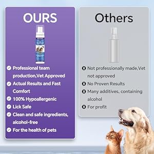 Anal Gland Spray for Dogs Cats – Fast Anal Gland Relief Stops Scooting & Itching Odor Elimination Anti Itch Dog Spray Pain Relieving Safe for All Animals – 4.06 FL OZ