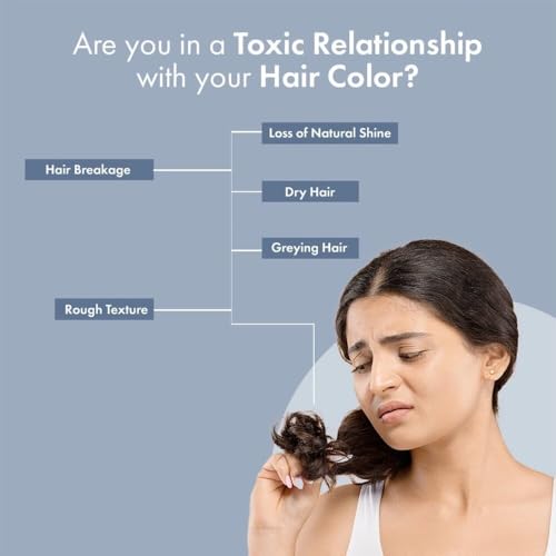 Image of ThriveCo Permanent Dark Brown Hair Color Creme Combo for Men & Women | Ammonia-Free, 100% Grey Coverage | Damage-Free, Long-Lasting Color with Hyaplex Bond Technology | 130ml + 70ml
