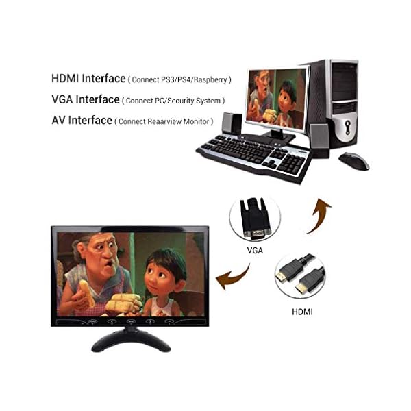 10.1 Pulgadas LCD Monitor, 1024x600 HDMI Pantalla con Control Remoto & Entrada de HDMI/Audio/VGA/AV/para PC,CCTV,DVR,DVD,Cámara de Seguridad - Image 5