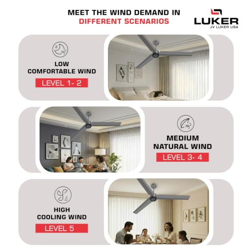 Image of LUKER JVLuker USA Aerozen Plus 1200mm BLDC Ceiling Fan with IR Remote BEE 5 Star 65% Energy Saving High Air Delivery Low Noise LED Indicator Reverse Mode for Living & Bedroom (Warm Grey Mat Finish)