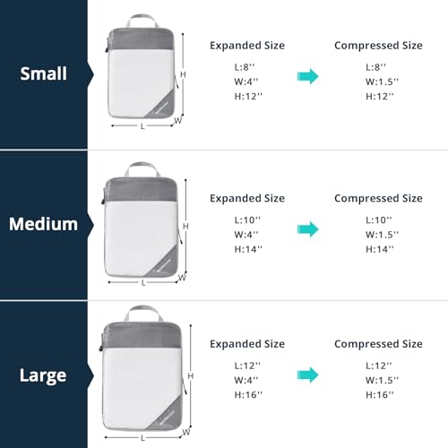 6 Set Compression Packing Cubes for Travel - Compressible, Lightweight, and Space-Saving Packing Cubes, Travel Essentials for Women, Grey - Image 5