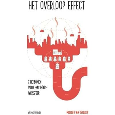 Het Overloop effect: 7 hefbomen voor een betere werksfeer