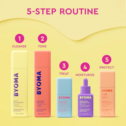 BYOMA Phyto-Mucin Glow Serum — view 8