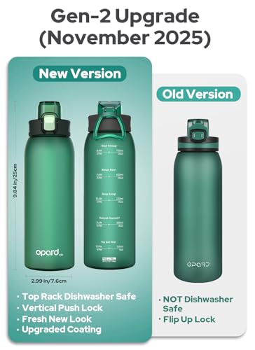 Image of Opard Zip 30oz Plastic Water Bottle Dishwasher Safe, Leakproof Flip-Top Lid, BPA Free Tritan, Wide Mouth Reusable Sports Water Bottle for Gym Hiking Commuting Outdoor Travel and School